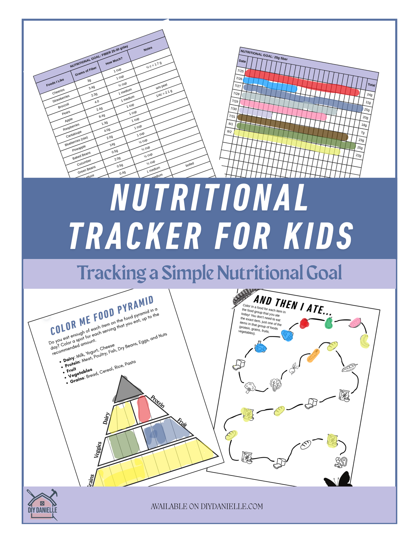 Kids Nutrition Tracker Printable | Simple Healthy Eating Chart | PDF for Picky Eaters & Balanced Meals
