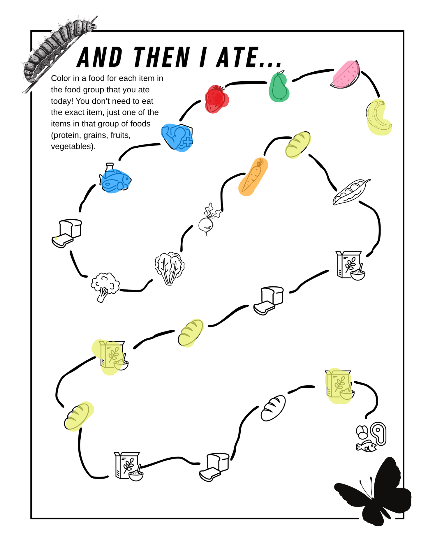 Kids Nutrition Tracker Printable | Simple Healthy Eating Chart | PDF for Picky Eaters & Balanced Meals