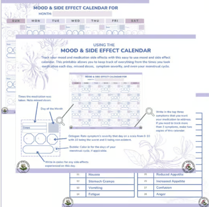 Symptom Tracker: For Mental Health Symptoms and Medication Side Effects